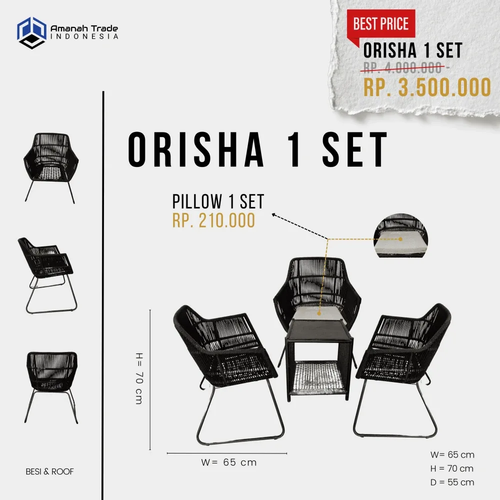 Detail produk feed